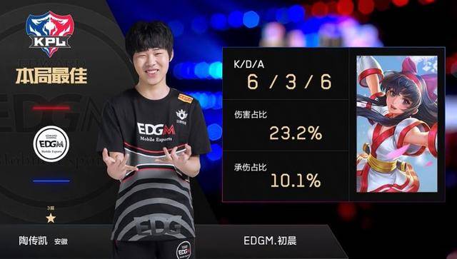 危险动作与 危险动作与