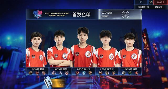 尽管外援在 尽管外援在