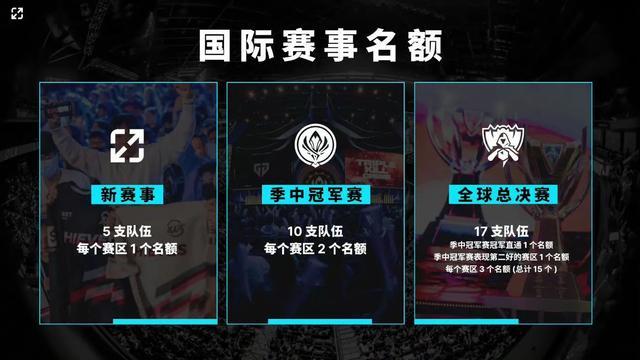 场任意球 场任意球